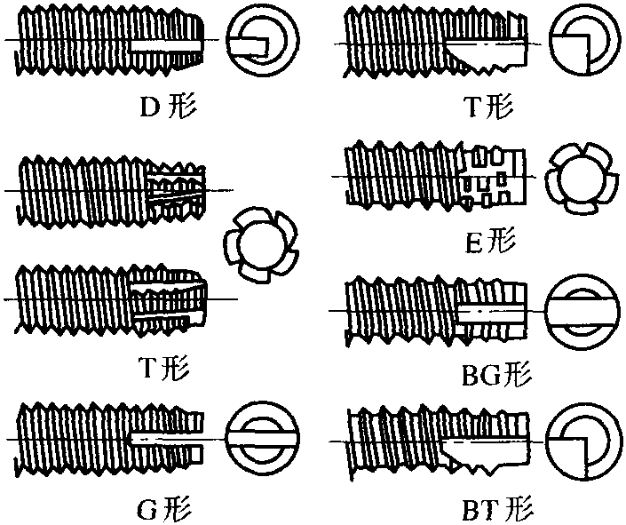 一、螺钉连接